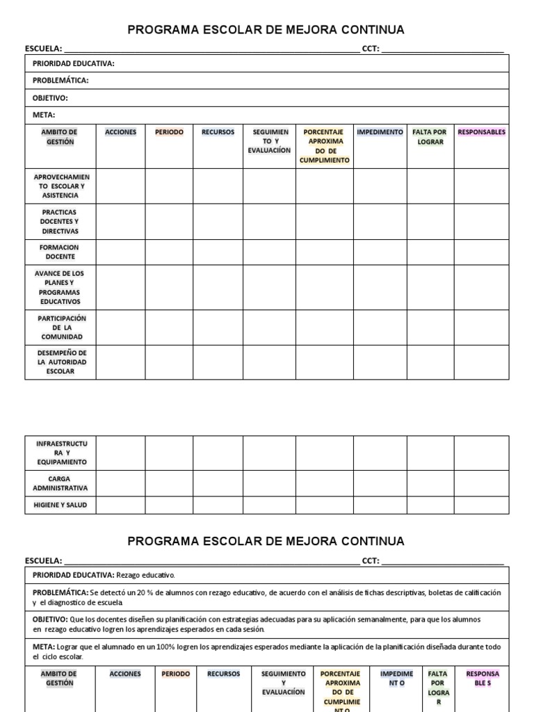 Programa de Mejora Continua Escolar | PDF | Maestros | Prueba (evaluación)