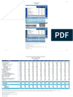 Estadísticas de Recaudación 2019