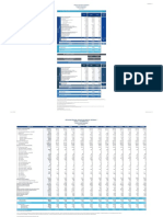 Estadísticas de Recaudación - Dic2021