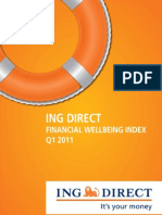 INGD Financial Wellbeing Index Q1 2011