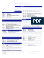 Dcschmid - Personal Neovim Cheatsheet