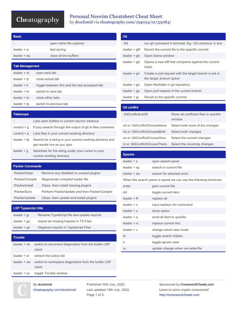 Dcschmid - Personal Neovim Cheatsheet | PDF | Software Development ...