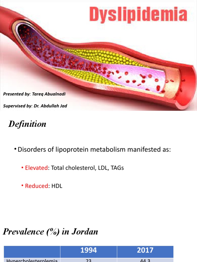 Dyslipidemia pdf statin hypercholesterolemia