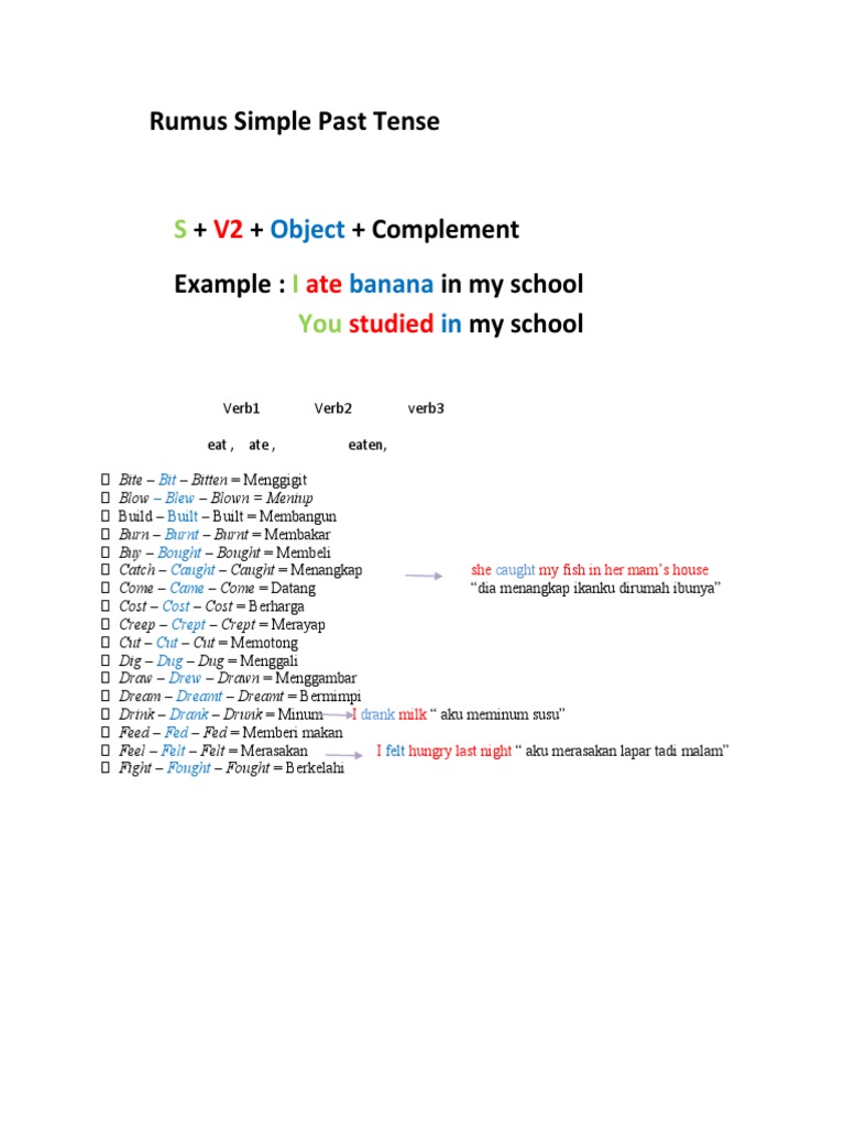 Contoh | PDF