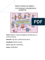 Diagramas Balance de La Materia y La Energia - Marlon Acosta