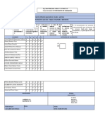 Evaluación sensores e instrumentación