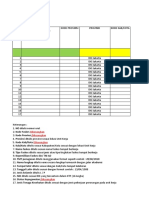 Permintaan Data Individu Nakes Bidan