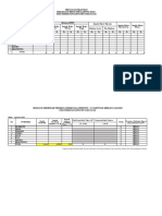 Format Laporan Bulanan Jiwa Ke Pusk 2021