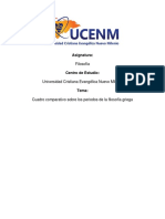 Cuadro Comparativo Sobre Los Periodos de La Filosofía Griega