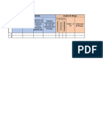 Identificación y Análisis de Riesgos (Formato)