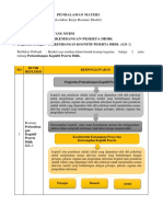 Contoh Resume Modul Dengan Peta Konsep KB 2