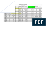 CVC PLAN NOKHA 15-3-22