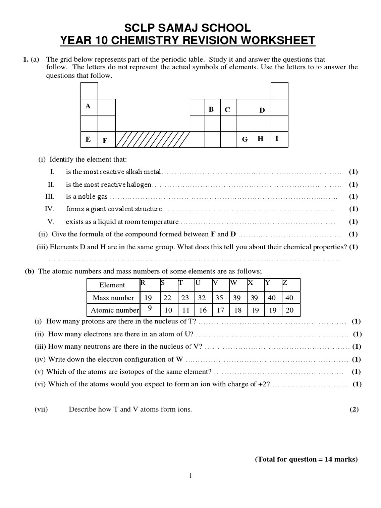 SCLP Samaj School Year 10 Chemistry Revision Worksheet PDF Redox Atoms