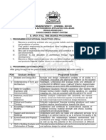 Revised Syllabus B.arch R 2021