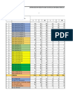 Data Siswa SD