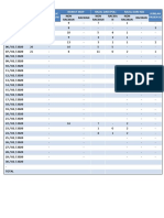 Format Tabel