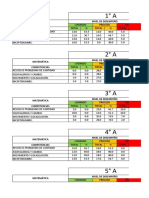 Sistematizacion de Resultados Cuantitativos