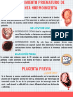 Cartel Placenta Previa - Dppni-Mola Hidatiforme