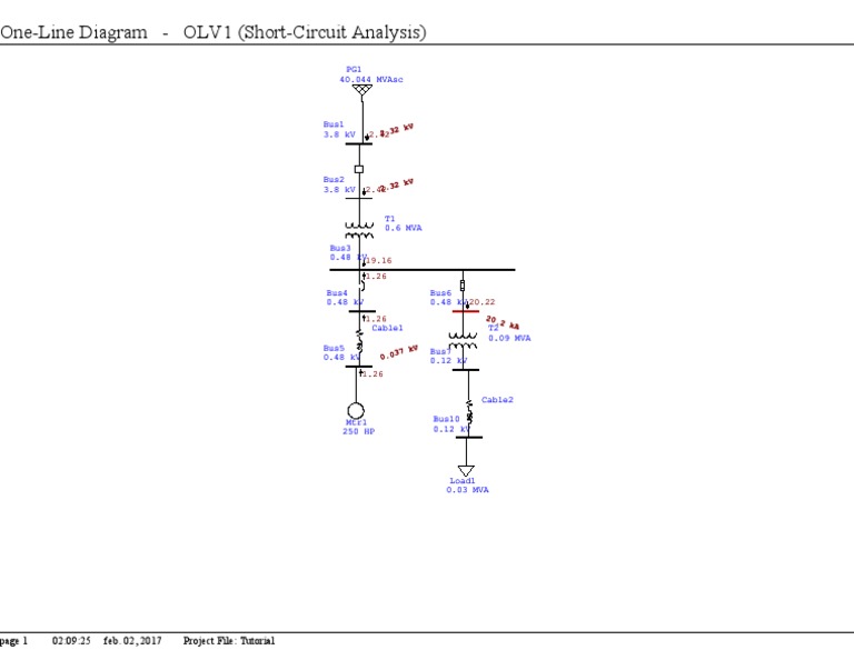 OLV1 (ShortCircuit Analysis) PDF