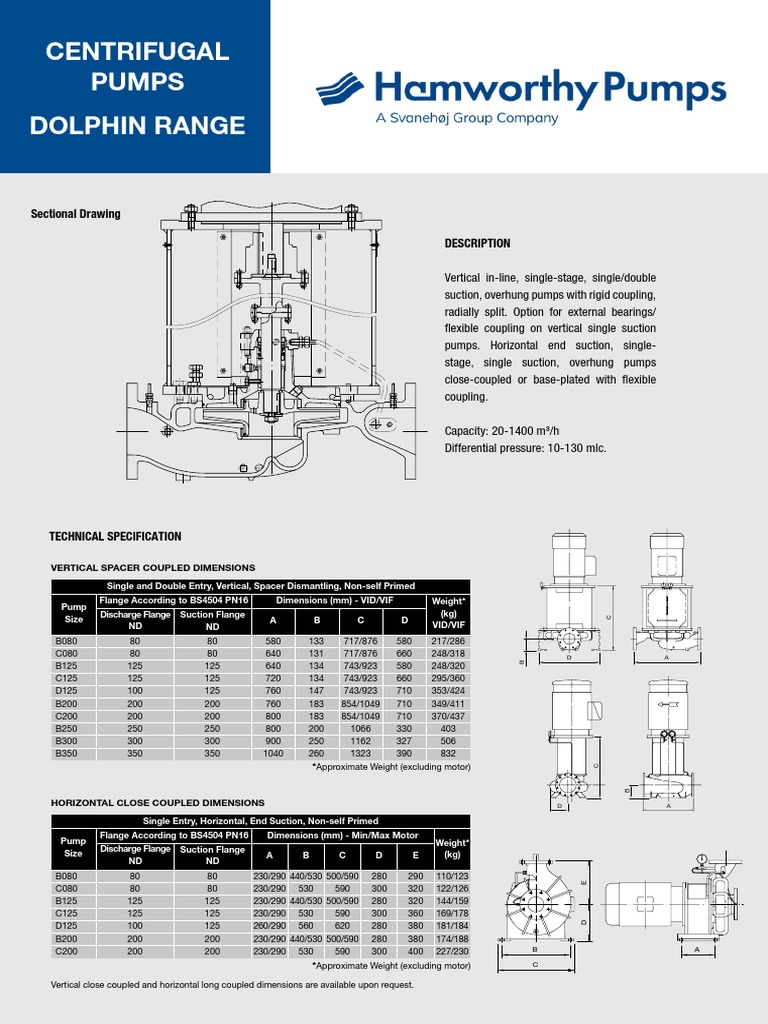 Dolphin Range 1 PDF Pump Manufactured Goods