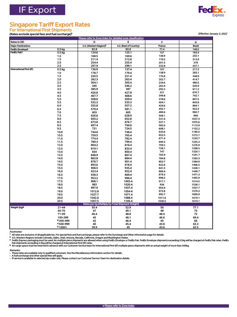 Fedex Rates If en SG 2022 PDF Trade Economies