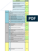 Requisitos Funcionales Tabla