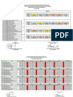 Jadwal Dinas Stase KMB