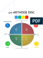 La Methode Disc