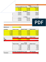 Final Mock Calculations