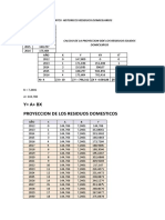 Datos Historicos Residuos Domiciliarios