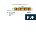 Jadwal Piket Covid