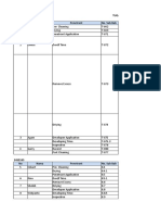 LIST TUGAS 2 NDT - Dimas Prasetyadi