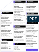 Terraform Cheatsheet 1