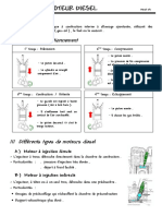 Moteur Diesel