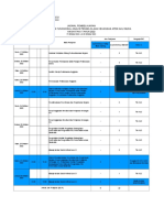 Jadwal Apbn Muda 1 C