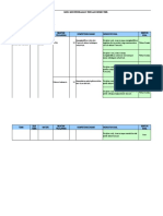 Kisi-kisi PTS Kelas 5 Ganjil K13 (Websiteedukasi.com)