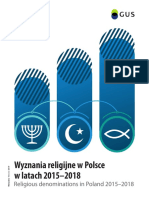 Wyznania Religijne W Polsce 2015-2018