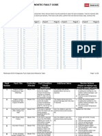 Reelmaster 5010-H Diagnostic Fault Code Quick Reference Table