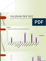 VALIDASI PKP 2022 P2PM Lengkap
