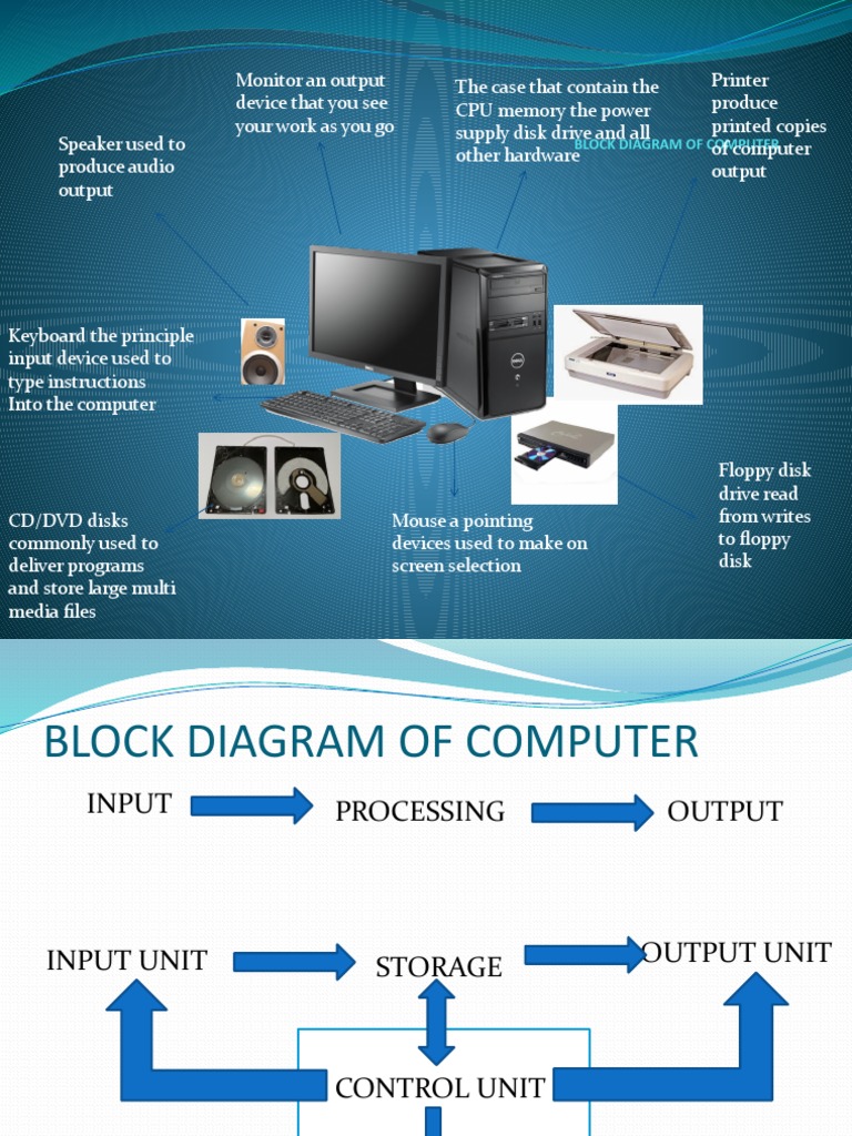 Block Diagram of Computer | PDF