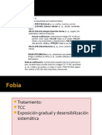 Trastornos de Ansiedad 5