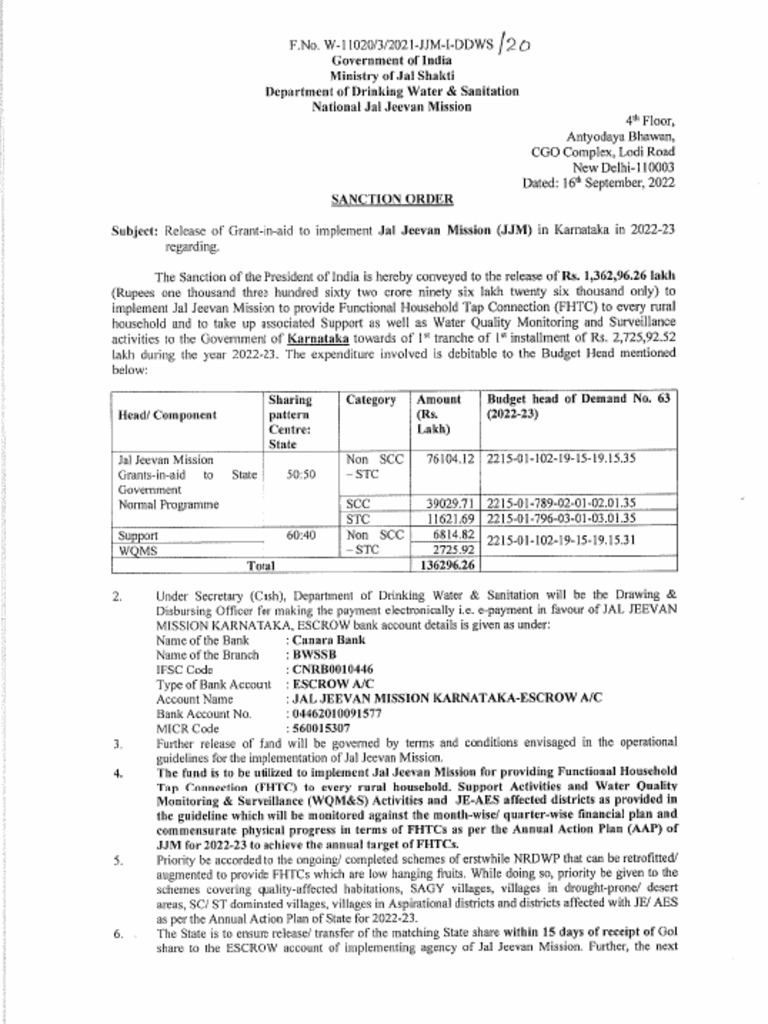 Karnataka order pdf