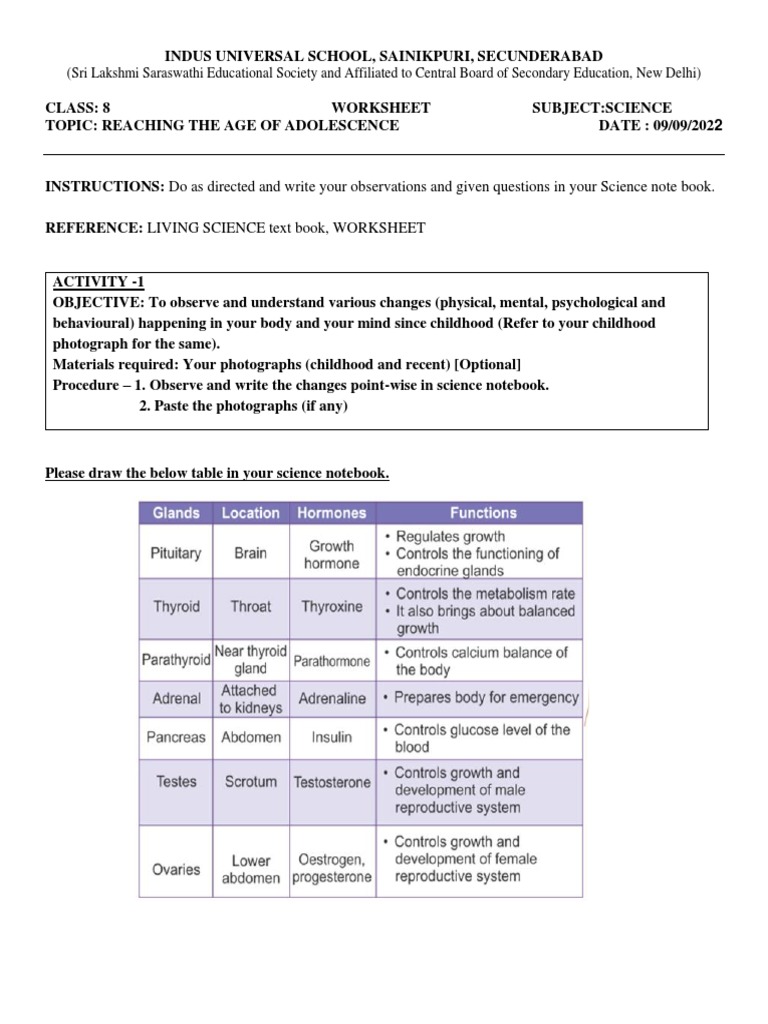 Adolescent Changes: Class 8 Science Worksheet | PDF | Menstrual Cycle ...