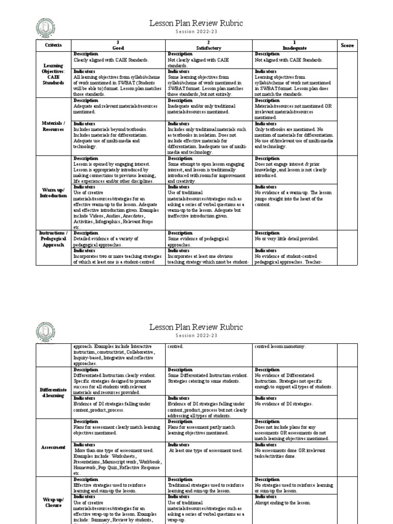 Lesson Plan Review Rubric