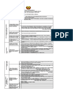 Classific Distrito 2020 Vrs 21.10