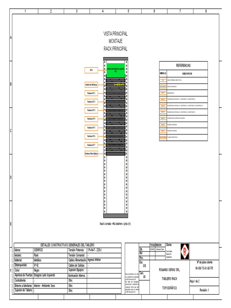 Detalles del Tablero Rack 45U | PDF