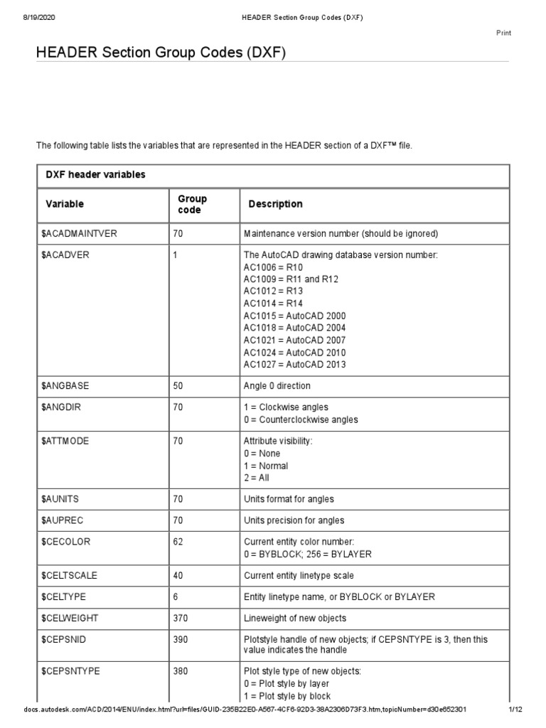 HELP HEADER Section Group Codes (DXF) PDF