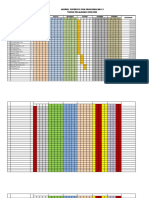 Lampiran Jadwal Supervisi