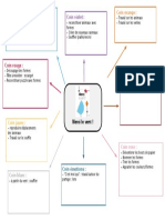 Travail Multidisciplinaire Merci Le Vent