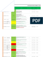 Plan D Etrabajo para Margarita